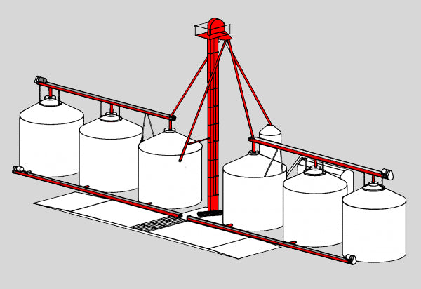Sudenga U-Trough Stationary Augers
